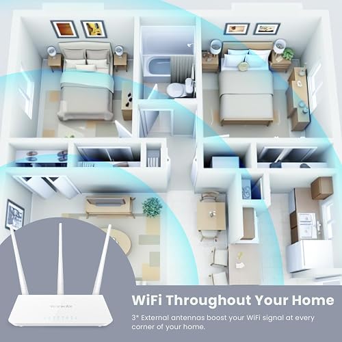 Tenda Router WiFi N300