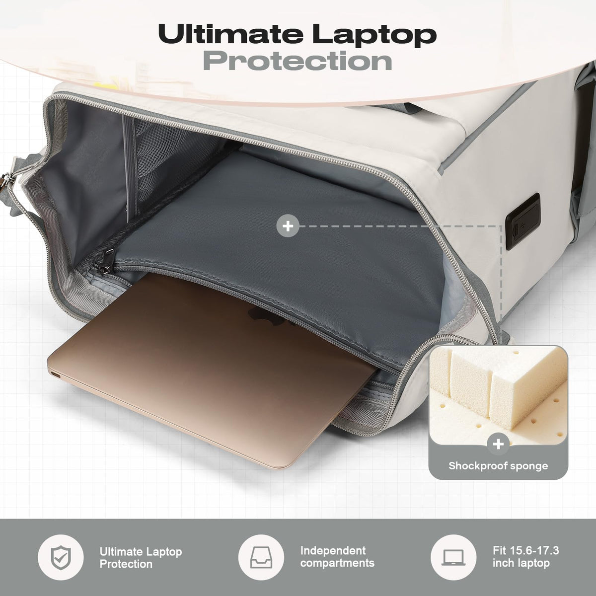 Maelstrom Mochila para Laptop 15.6-17.3" con Lonchera Térmica Mujer Hombre | Capacidad 25L, Aislamiento Térmico 3-5h, Puertos USB y Tipo-C, Antirrobo, Impermeable. Ideal Viajes y Desplazamientos