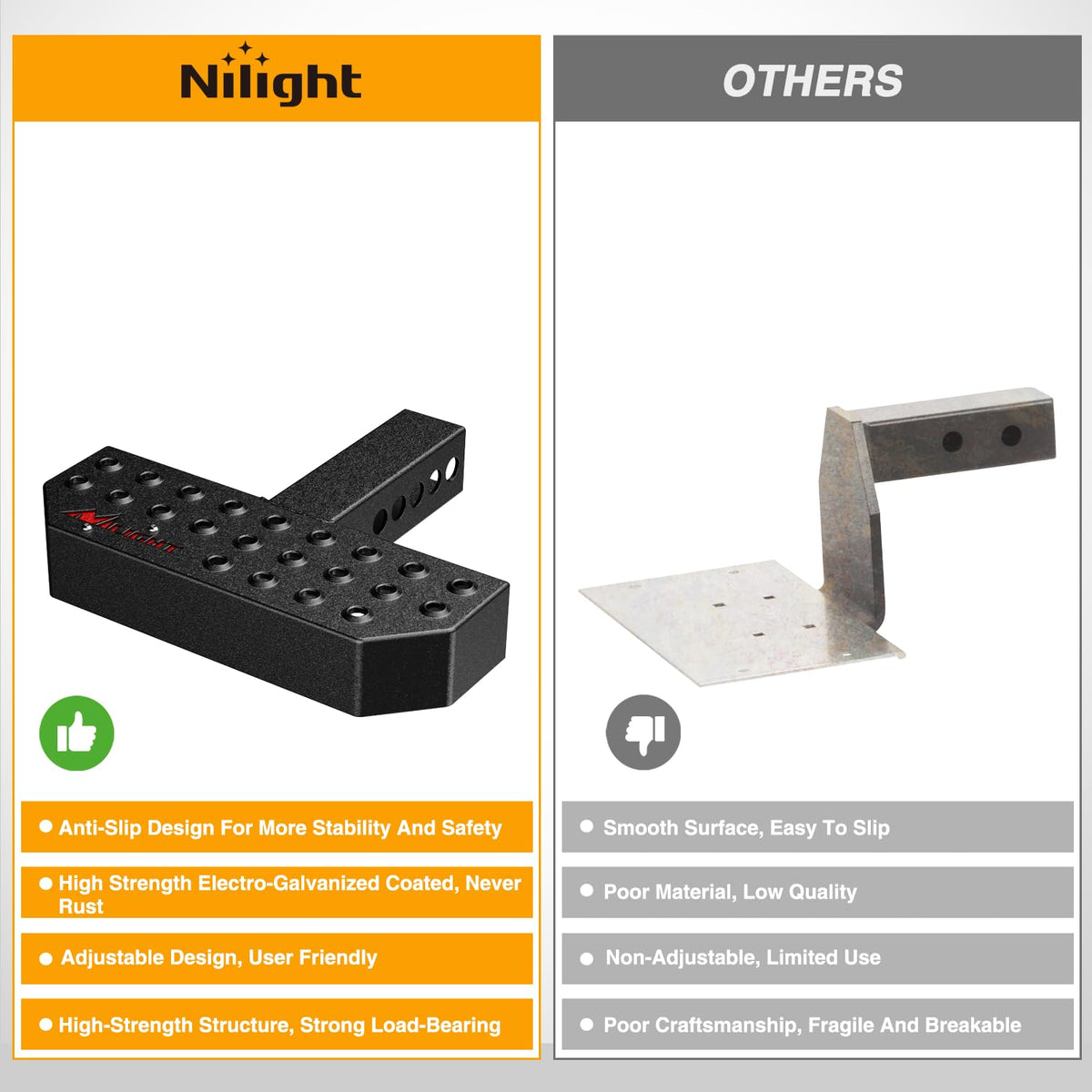Nilight Protector de Parachoques Trasero con Receptor de Enganche de 2 in y Clip de 5/8 in, Superficie Antideslizante, Negro, 11.9 in 91123A