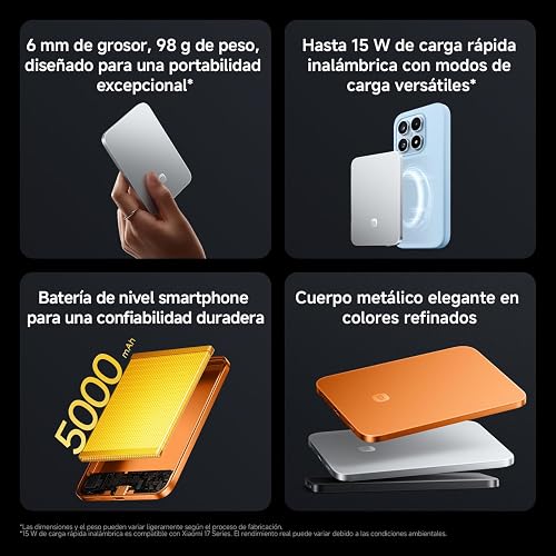 XIAOMI Ultrathin Magnetic Power Bank 5000mAh 15W, 6mm, 98g, Grafito Negro | USB Tipo C, Compatible con MagSafe para iPhone, Ligera con Carga inalámbrica, Compatible con iPhone 17/16/15/14/13/12
