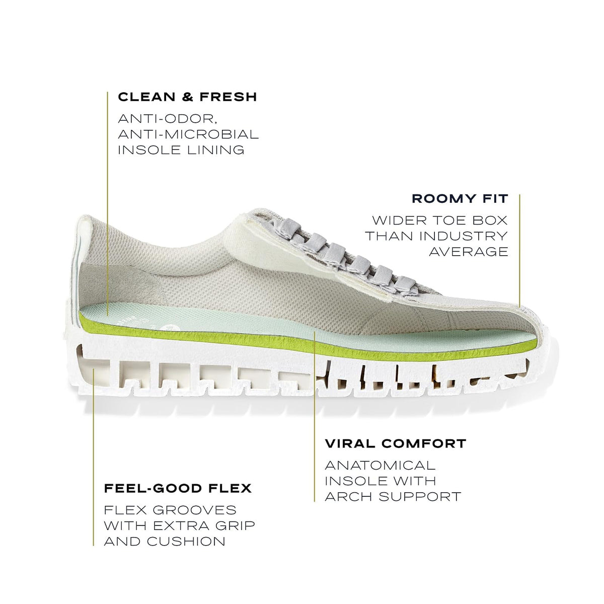 Dr. Scholl's Shoes Tiempo última intervensión para Mujer