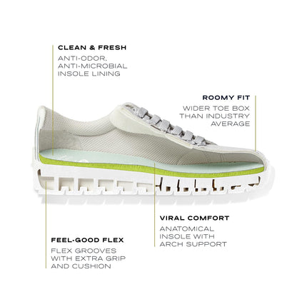 Dr. Scholl's Shoes Tiempo última intervensión para Mujer