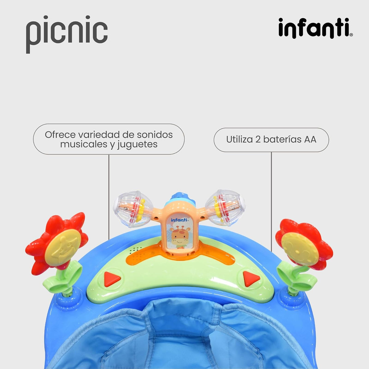 Infanti - Andadera para Bebe 3 en 1 Picnic - Juguetes para Bebe - Andador para Bebe - Con Paseador y Juguetero Musical - Cosas para Bebes - Barra de empuje. (Azul)