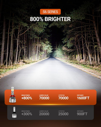 Sealight Bombillas LED H11/H8/H9/H16, 6500 K, Blanco Frío, 60,000 Horas, con Ventilador 15,000 rpm, Paquete de 2, H11 Lo