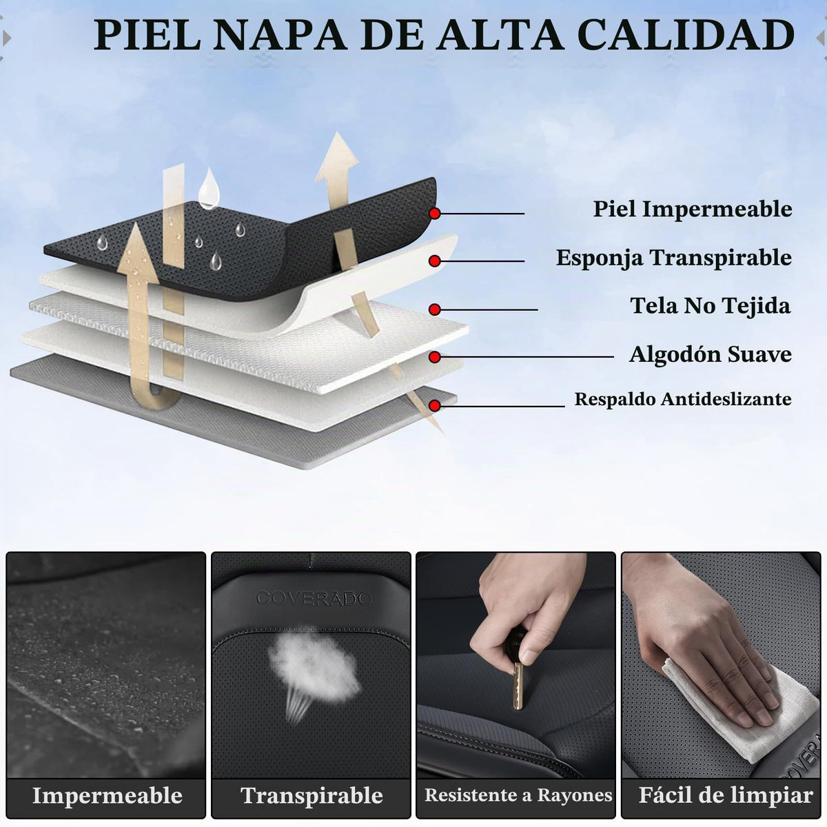 Coverado Juego Completo de Fundas de Asiento de Piel Napa Negro, Impermeables con Soporte Lumbar, Ajuste Universal