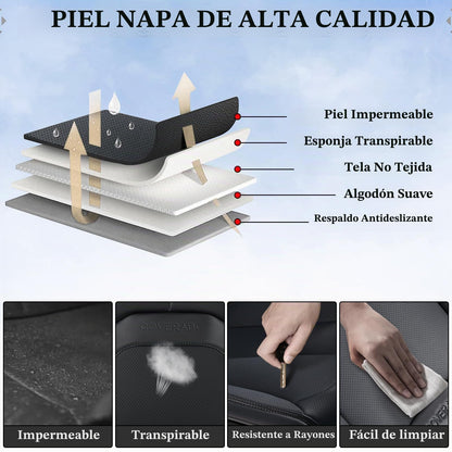 Coverado Juego Completo de Fundas de Asiento de Piel Napa Negro, Impermeables con Soporte Lumbar, Ajuste Universal