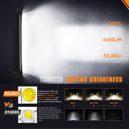 Nilight - Barra de luz LED de 15.5 pulgadas DRL 60 W 6650 LM antirreflejos Offroad Delgado IP68 de una sola fila de luces de conducción con kit de cableado DT de 16 AWG para camioneta, SUV, ATV, UTV, barco, 4 x 4 Jeep, 5 años de garantía