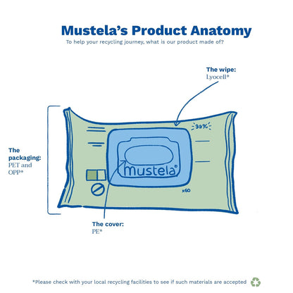 Mustela Toallitas Húmedas Compostables para bebé, paquete con 60pzs