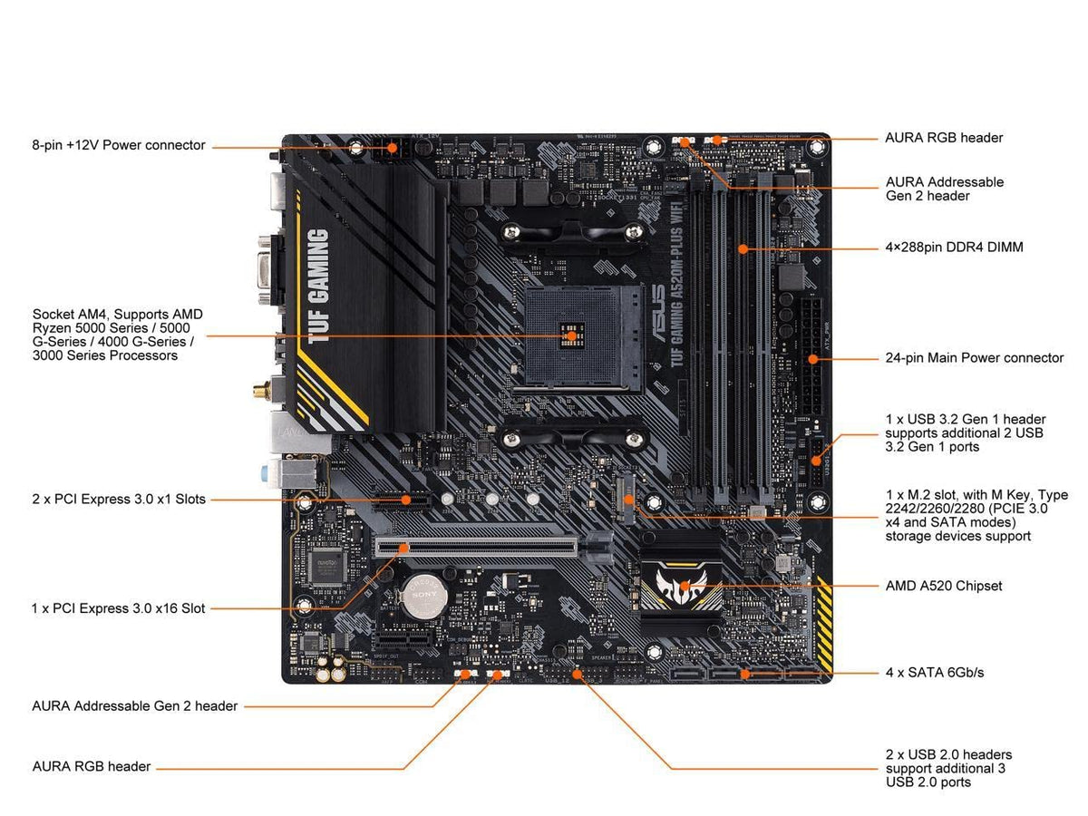 ASUS TUF Gaming A520M-PLUS WiFi Tarjeta Madre AMD para PC Gamer y Esports | AM4, mATX, Ryzen serie 5000/3000, DDR4 hasta 128GB, PCIe 3.0 x16, ranura M.2, WiFi 5, LAN Gigabit, 4x USB 3.2 Gen 1, de ASUS