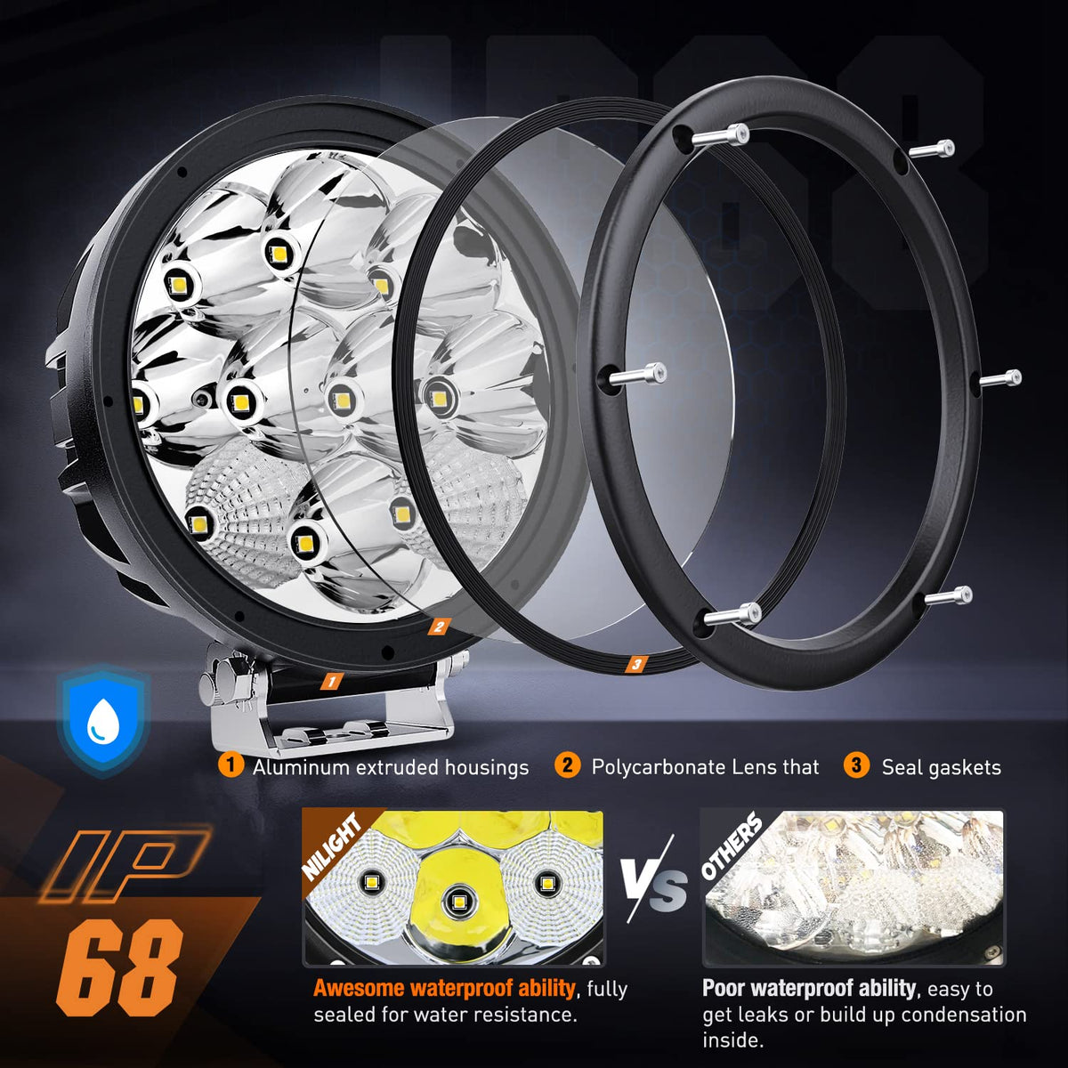 Nilight R0230 Luces LED Redondas 5.7 in 50 W 6500 LM IP68 con Arnés 16AWG para ATV, UTV y Todoterreno