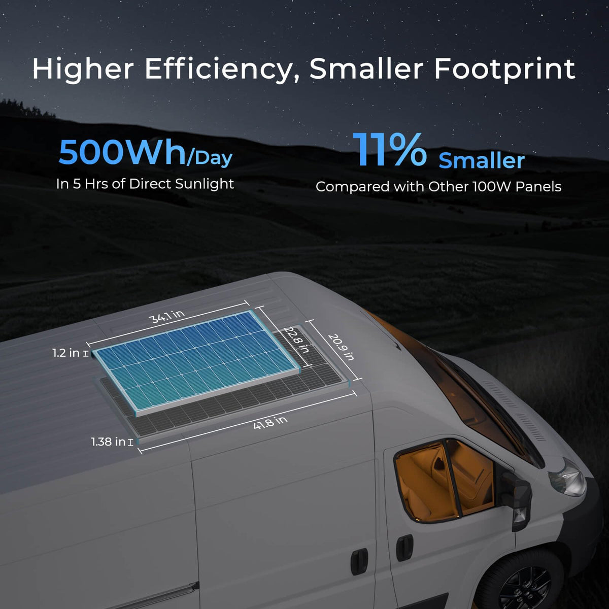 Renogy - Panel solar de 100 W, tipo N, 16BB, 25% de alta eficiencia | Panel solar de 100 W para RV Marine Boat Trailer, Camper, Rooftop Farm y otros sistemas fuera de la red, IP67