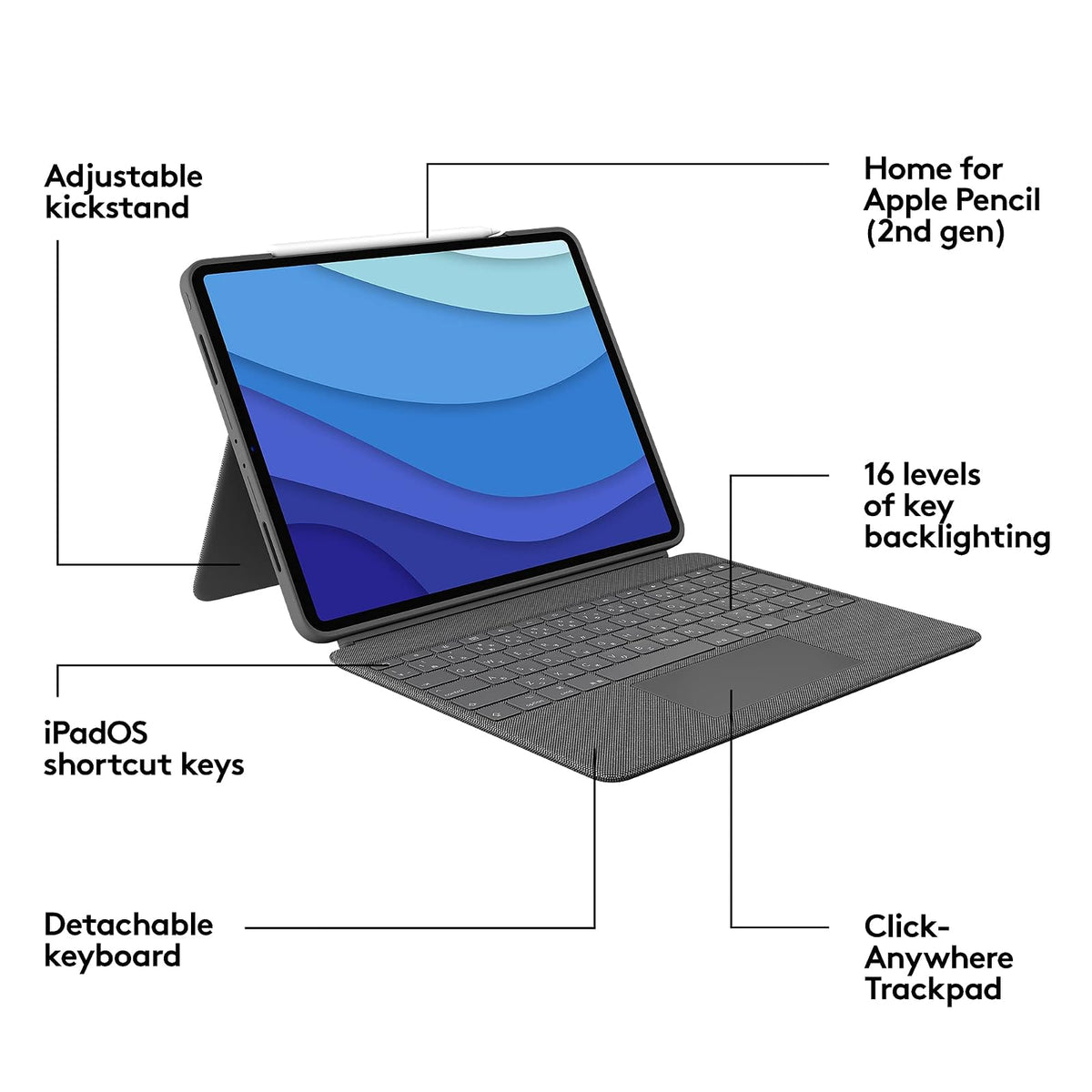 Logitech Funda con Teclado para Touch iPad Pro 12.9 Pulgadas (5a. gnrcn - 2021) - Teclado Retroiluminado con Soporte, Trackpad Click-Anywhere, Smart Connector - Gris