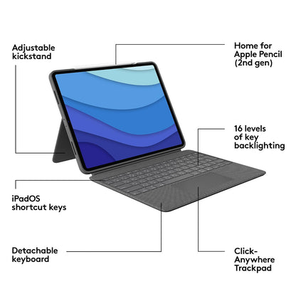 Logitech Funda con Teclado para Touch iPad Pro 12.9 Pulgadas (5a. gnrcn - 2021) - Teclado Retroiluminado con Soporte, Trackpad Click-Anywhere, Smart Connector - Gris