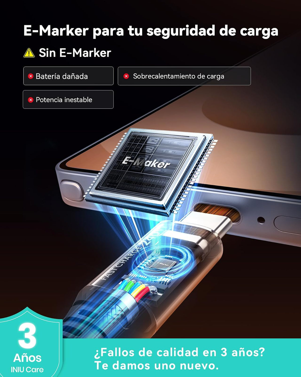 INIU - Cable USB C a USB C de 240 W, cable de carga rápida tipo C, cable USBC trenzado para iPhone 17, Samsung S25, portátil, MacBook, interruptor, niño, emergencia, vuelo, [6.5 pies + 6.5 pies