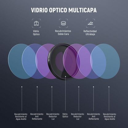 NEEWER CPL Filtro Compatible con dji Osmo Nano, Filtro Polarizador Circular Ajustable Rosca Objetivo de Action CAM, Accesorios de Vidrio Óptico Multicapa con Protector de Pantalla de Vidrio Templado