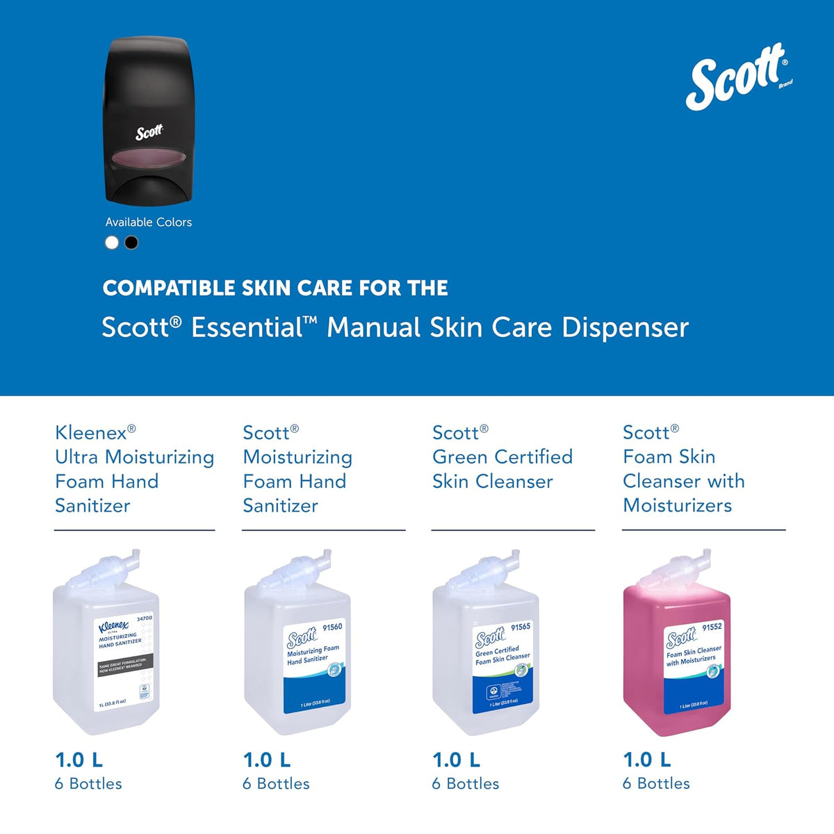 SCOTT® Essential™ Dispensador Manual de jabón y desinfectante de Manos de Alta Capacidad (92145), Negro, Capacidad de 1.0 l, 4.8 x 8.3 x 5.4 Pulgadas (cantidad 1)