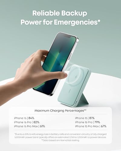 Anker Power Bank 5000 mAh, Batería portátil magnética Plegable con Soporte y Puerto USB-C Lateral, Cargador inalámbrico Compatible con iPhone 17/16/15/14/13 Serie (Verde)