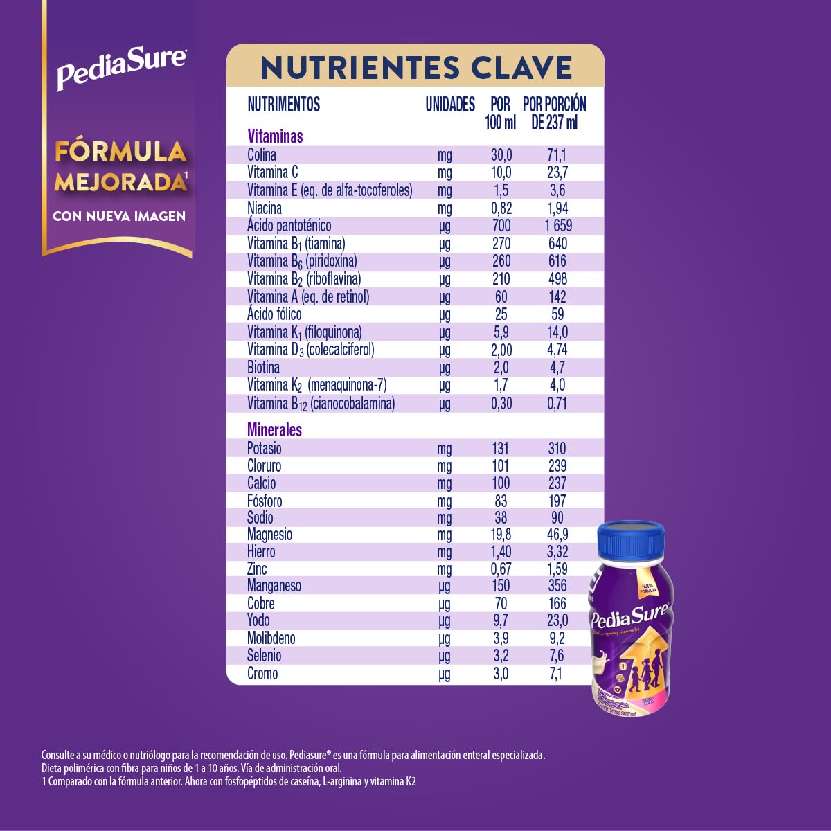 PediaSure Fresa - Alimentación Especializada Pack 24 de 237 ml | Formula especializada para niños de 1 a 10 años con 5 grupos de nutrientes clave que apoya el crecimiento de los huesos.