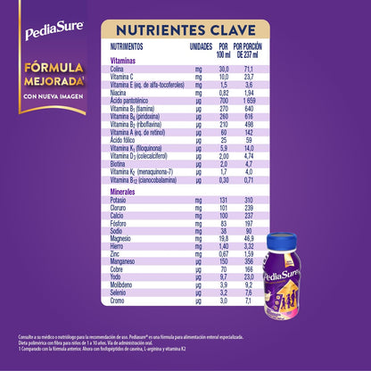 PediaSure Fresa - Alimentación Especializada Pack 24 de 237 ml | Formula especializada para niños de 1 a 10 años con 5 grupos de nutrientes clave que apoya el crecimiento de los huesos.