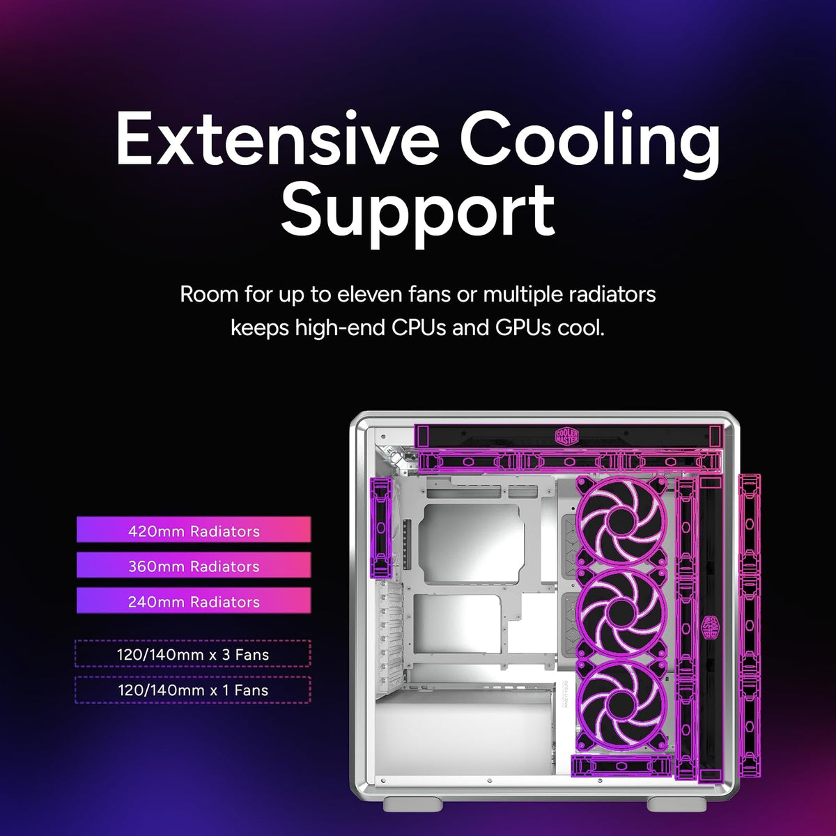 Cooler Master MasterFrame 600 Silver Freeform 2.0 - Half Tower, Paneles Laterales magnéticos, Interior Personalizable, GPU MAX, 410 mm AIO MAX, 420 mm Tipo C, Vidrio MF600-SGNN-S00