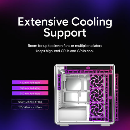 Cooler Master MasterFrame 600 Silver Freeform 2.0 - Half Tower, Paneles Laterales magnéticos, Interior Personalizable, GPU MAX, 410 mm AIO MAX, 420 mm Tipo C, Vidrio MF600-SGNN-S00