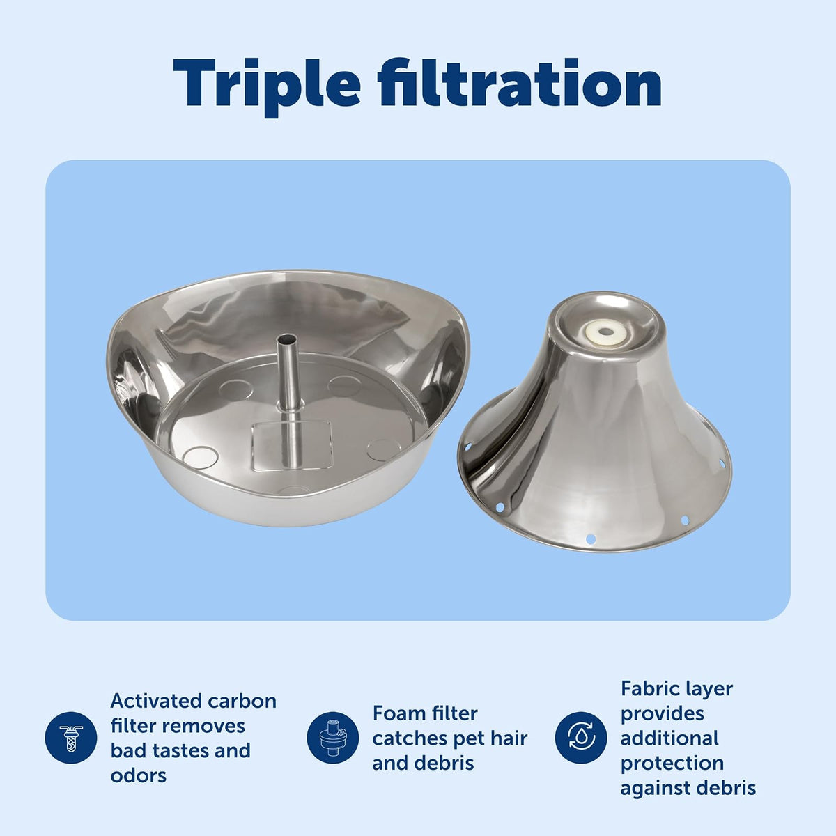 PetSafe Seaside Stainless Cat & Dog Fountain - 2 Water Filters & 1 Pump Included - Tower Creates Soothing Flow for Pets - Scratch- and Rust-Resistant Material Inhibits Pet Acne - 60 Oz Water Capacity