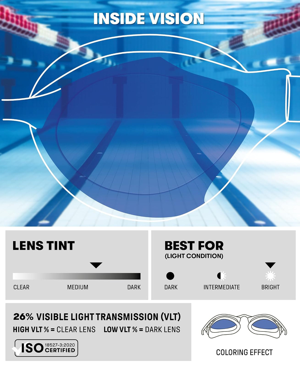 ARENA Unisex Adult Air-Speed Anti-Fog Racing Swim Goggles for Men and Women Air Seals Technology for Superior Comfort