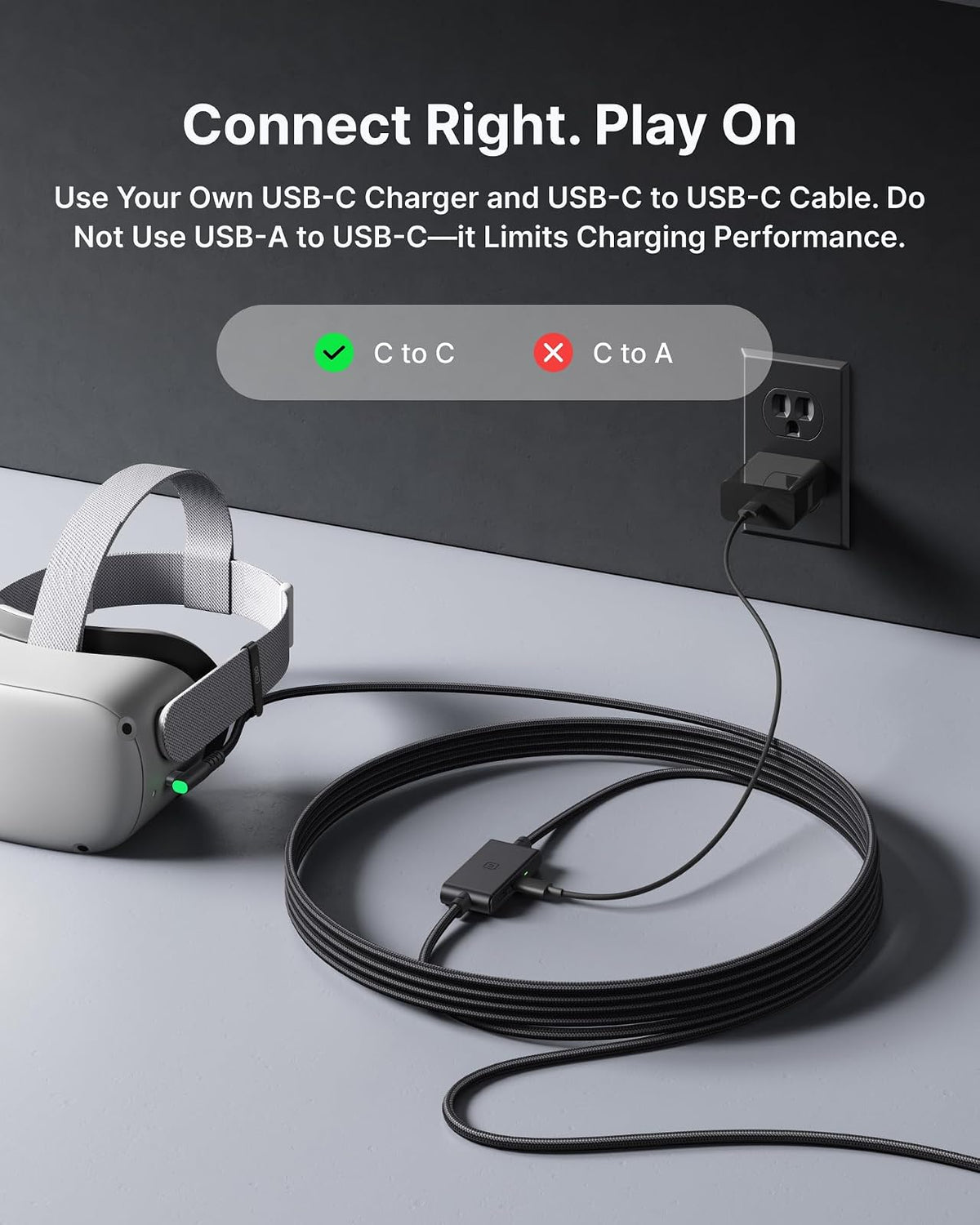 INIU Cable VR USB 3.0 Tipo C para Oculus Quest 2 | 16 pies, transferencia datos, puerto carga separado, compatible Meta Pico Steam