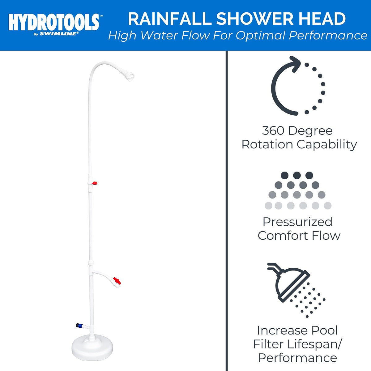Swimline Solstice by International Leisure Products Hydro Tools 89031 Ducha Junto a la Piscina, Color Blanco