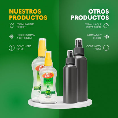 BYE BITES Repelente de Mosquitos NATURAL en Spray - Con Geraniol, Citronela y Eucalipto, Fórmula Natural y Biodegradable - En DUOPACK de 130 ml c/pieza - Protégete de los Insectos