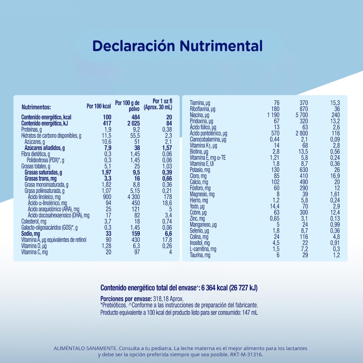 Enfalac Fórmula Infantil 0-12 Meses Lata 1.4 kg
