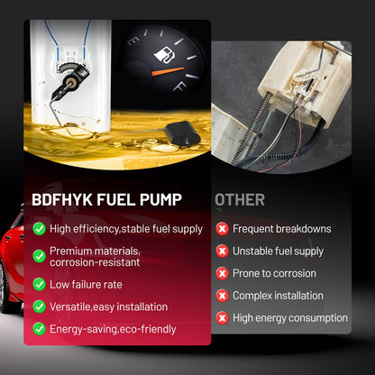 BDFHYK Bomba Combustible Eléctrica E3508M Cadillac Escalade Tahoe Yukon | Compatible con GMC Yukon 00-03 V8 4.8L 5.3L 6.0L, Escalade 2002-2003 V8 5.3L 6.0L, reemplazar P74832M, F2519A