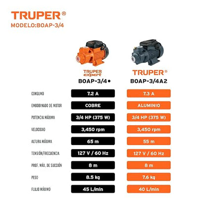 Truper Expert BOAP-3/4, Bomba eléctrica periférica para agua 3/4 HP uso agrícola