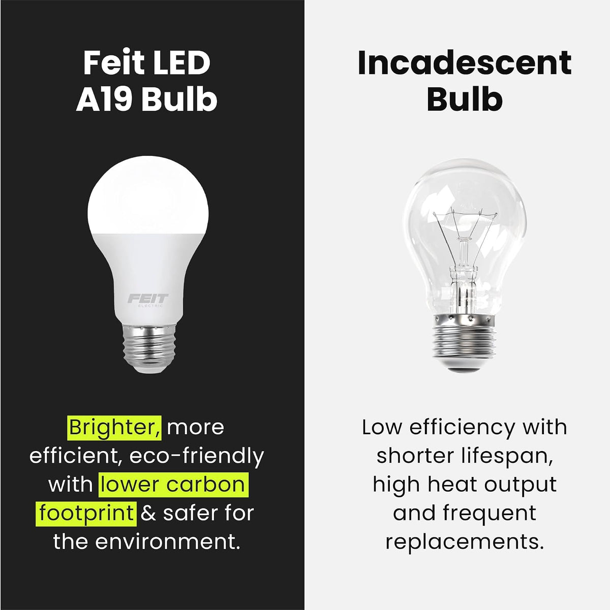 FEIT ELÃ‰CTRICA OM60DM/950CA/4 60W A19 5K foco LED