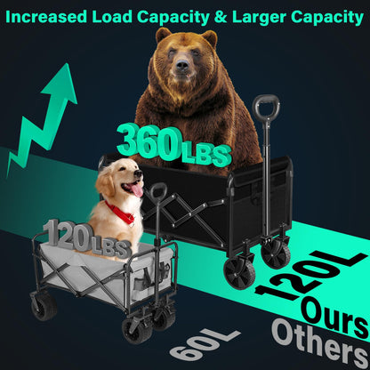 Kovryx Carro Plegable con Ruedas Plegable: 360 Libras, Carro utilitario Plegable Resistente – Carro portátil Todo Terreno para comestibles, Compras, Camping, Pesca, Deportes