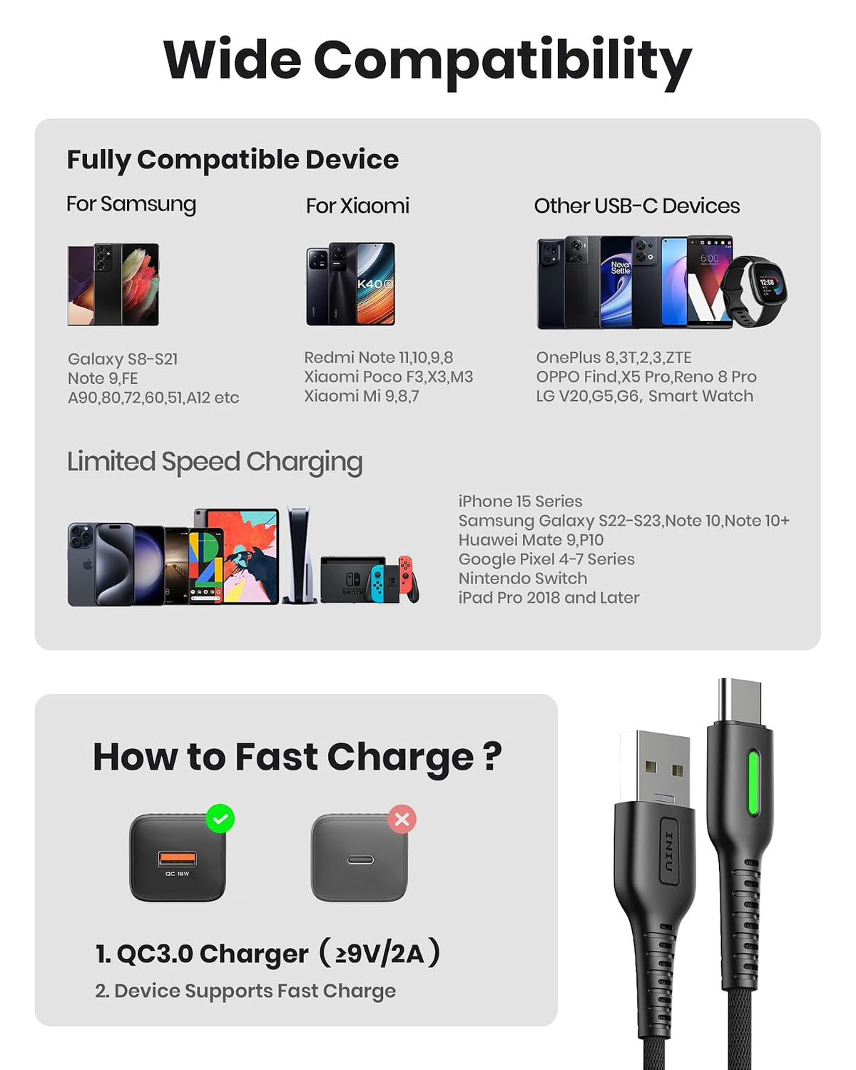 USB C Cable, INIU [3 Pack 3.1A] QC 3.0 Type C Charger Fast Charging Cable, Nylon Braided (1.6+6.6+6.6ft) USB A to USB-C Phone Charger Cord for Samsung Galaxy S21 S20 S10