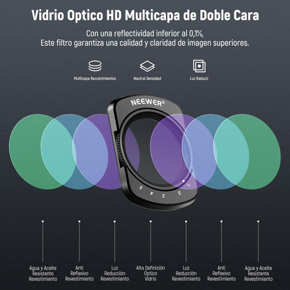 NEEWER Filtro Variable ND2-32 Compatible con dji Osmo Pocket 3,Filtro ND Ajustable Magnético 1-5 Paradas Limitadas,Accesorios Cámara Acción,Vidrio Óptico HD,Incluye 2 Protectores Pantalla LCD,FL-50