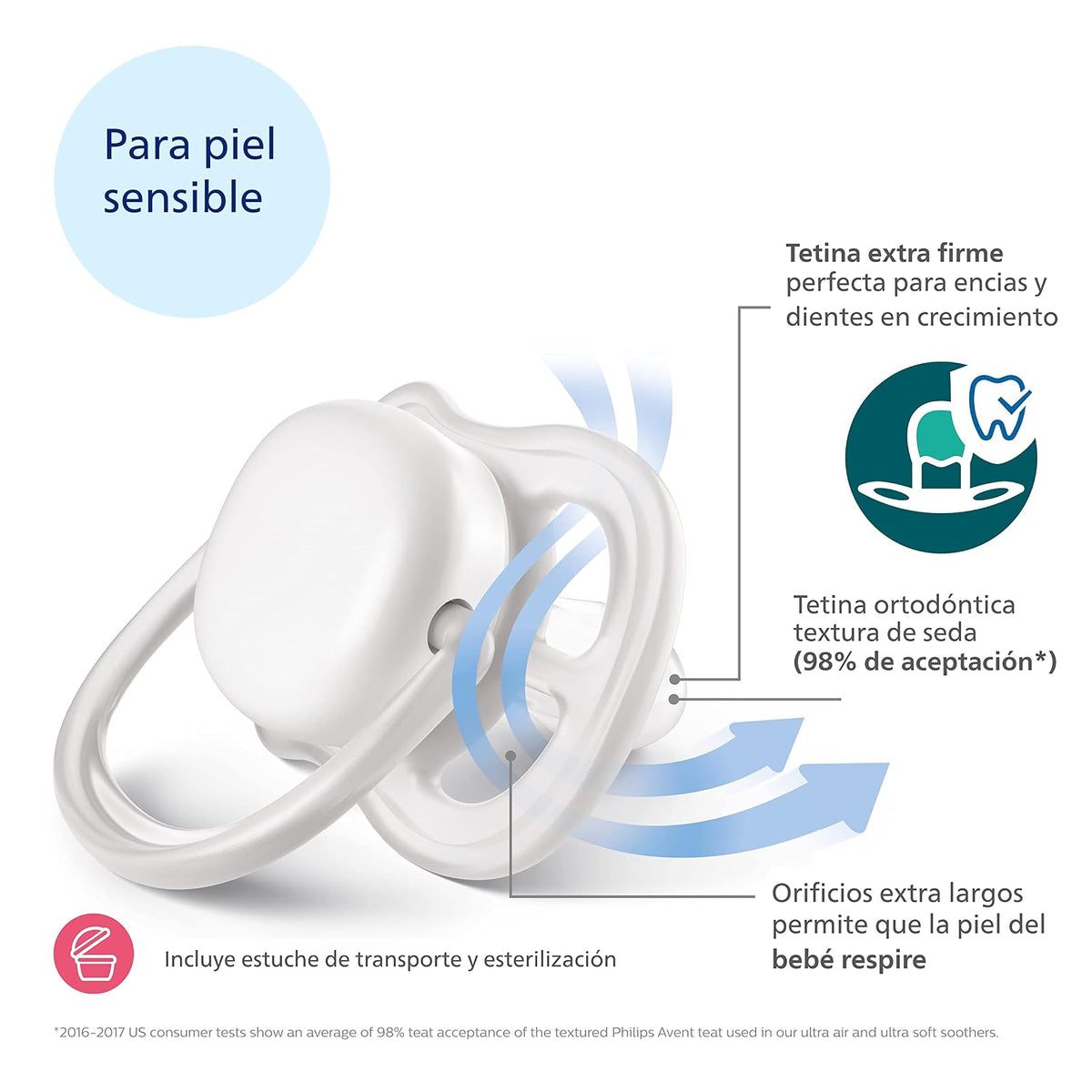 Philips Avent Chupón Ultra Air Ortodóntico Decorado | Permite que la piel respire | 98% de aceptación |Orificios extra grandes | Caja Esterilizadora | 0-6 m | 2 pz | SCF080/20