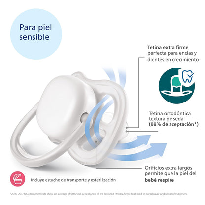 Philips Avent Chupón Ultra Air Ortodóntico Decorado | Permite que la piel respire | 98% de aceptación |Orificios extra grandes | Caja Esterilizadora | 0-6 m | 2 pz | SCF080/20