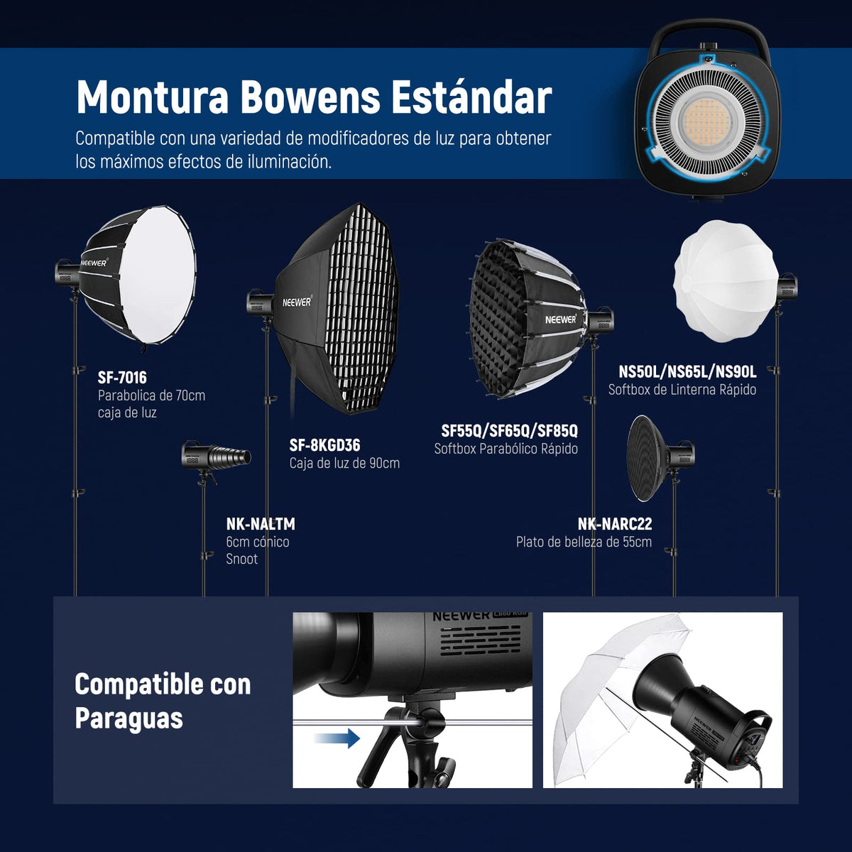 NEEWER CB60 RGB 70W Luz Vídeo LED, Bowens Mount COB Todo Color 18000Lux/1m CCT 2700K~6500K CRI97+ 17 Escenas de Iluminación App Control Iluminación Continua para Fotografía, Luz de Vídeo de Estudio
