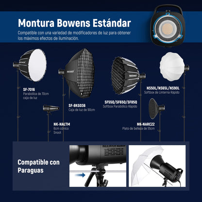 NEEWER CB60 RGB 70W Luz Vídeo LED, Bowens Mount COB Todo Color 18000Lux/1m CCT 2700K~6500K CRI97+ 17 Escenas de Iluminación App Control Iluminación Continua para Fotografía, Luz de Vídeo de Estudio