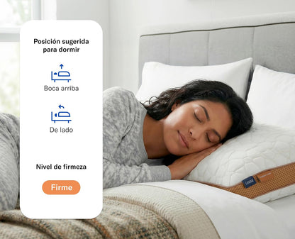Luuna Almohada Copper Care con Infusión de Cobre y Memory Foam – Termorregulación, Propiedades Antimicrobianas y Soporte Ergonómico