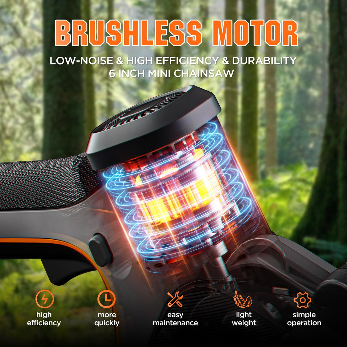 LiTHELi Motosierra Mini de 20V de 6 Pulgadas Sin Escobillas Portátil Inalámbrica con Batería de 2.0Ah y Cable, Motosierra Eléctrica de Corte Rápido de 450W 7.5m/s, Motosierra Auto-Engrasada Pequeña