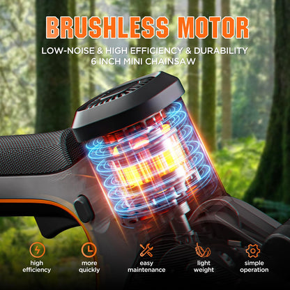 LiTHELi Motosierra Mini de 20V de 6 Pulgadas Sin Escobillas Portátil Inalámbrica con Batería de 2.0Ah y Cable, Motosierra Eléctrica de Corte Rápido de 450W 7.5m/s, Motosierra Auto-Engrasada Pequeña