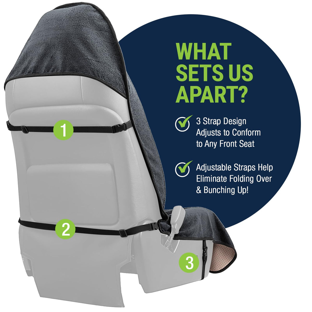 Season Guard Toalla de Sudor de Tela Terry para Asiento; Protector de Toalla para Asiento de Automóvil; Ideal para el Gimnasio; Impermeable; Ajuste Universal para Auto, SUV, Furgoneta, camión; Fácil de