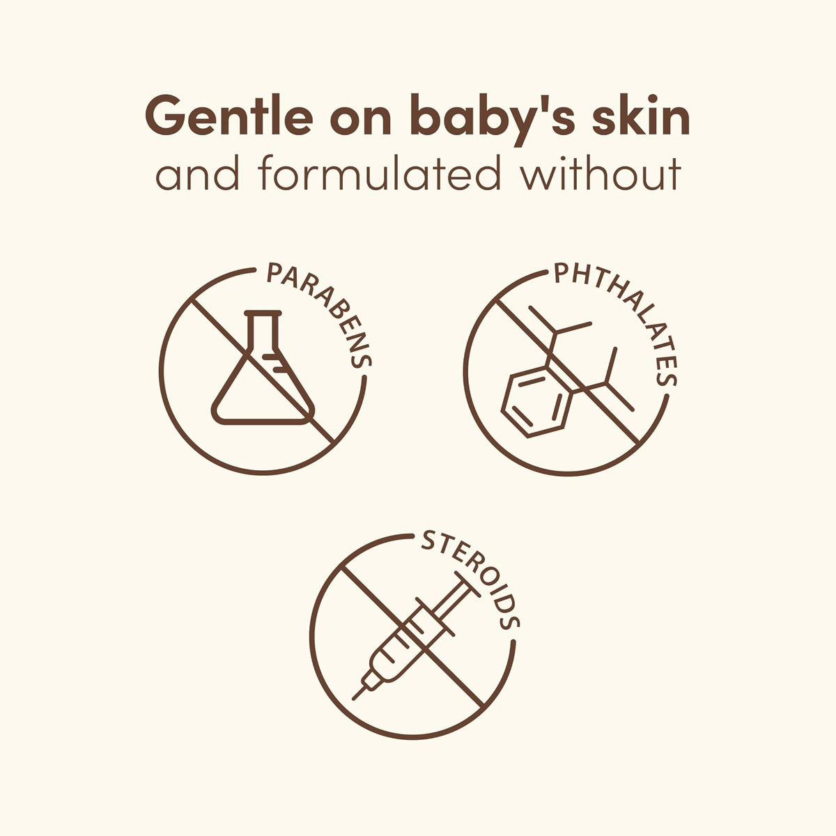 Aveeno Baby Calming Comfort Lotion, Lavender and Vanilla, 18 Fluid Ounce