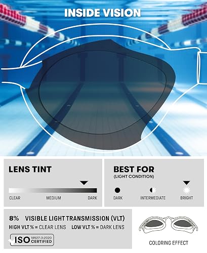 ARENA Unisex Adult Air-Speed Anti-Fog Racing Swim Goggles for Men and Women Air Seals Technology for Superior Comfort