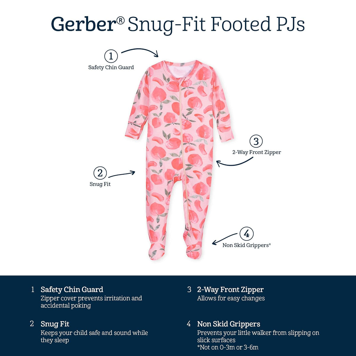 Gerber