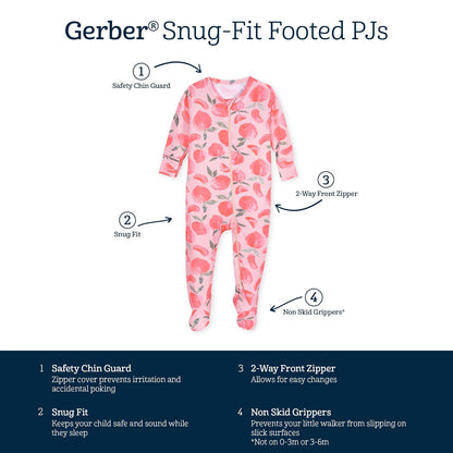 Gerber