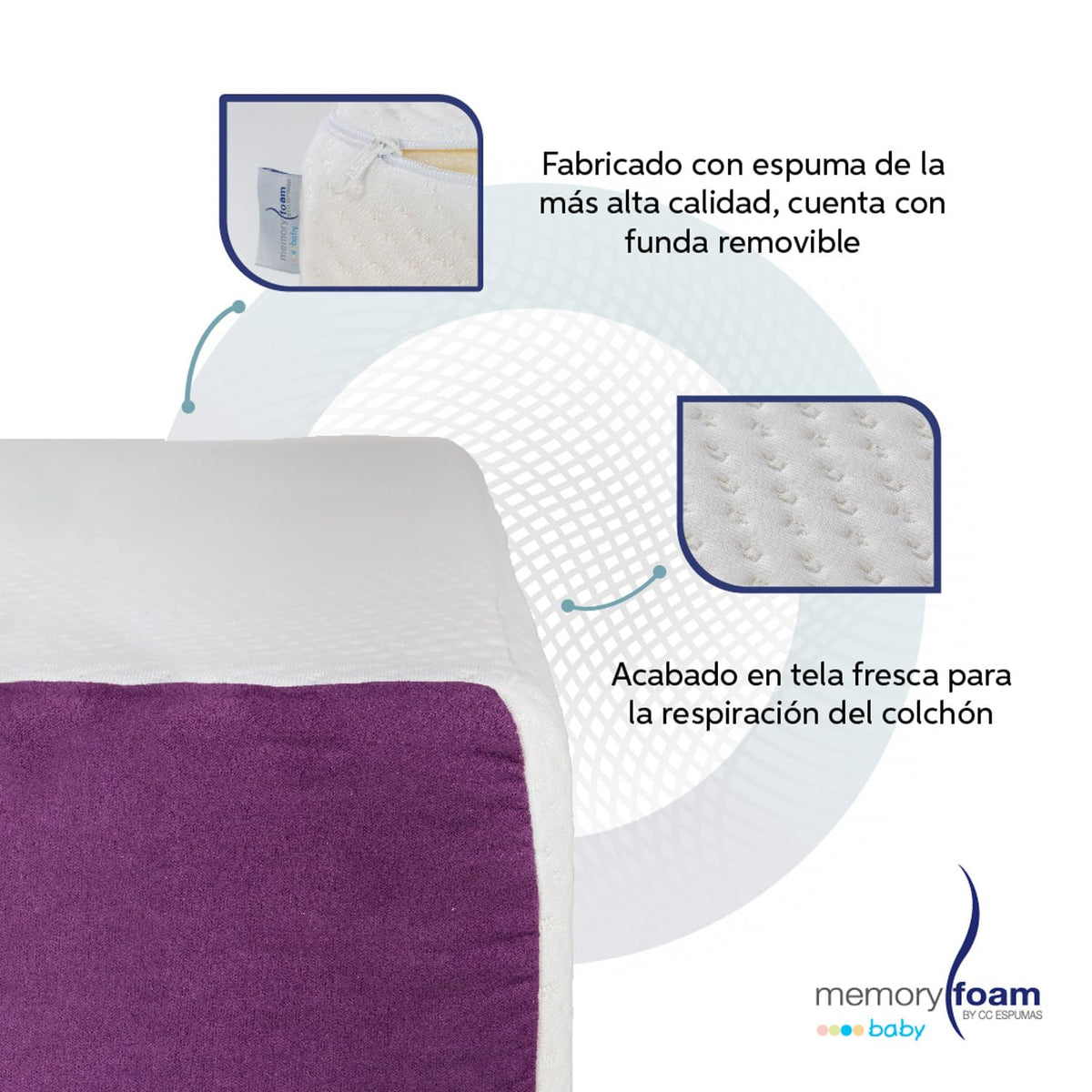 MEMORY FOAM BABY | Colchón de Cuna Para Bebé Baby Good – Firmeza Media/Suave - 140 x 95 x 15 cm – Hecho de Espuma de Poliuretano